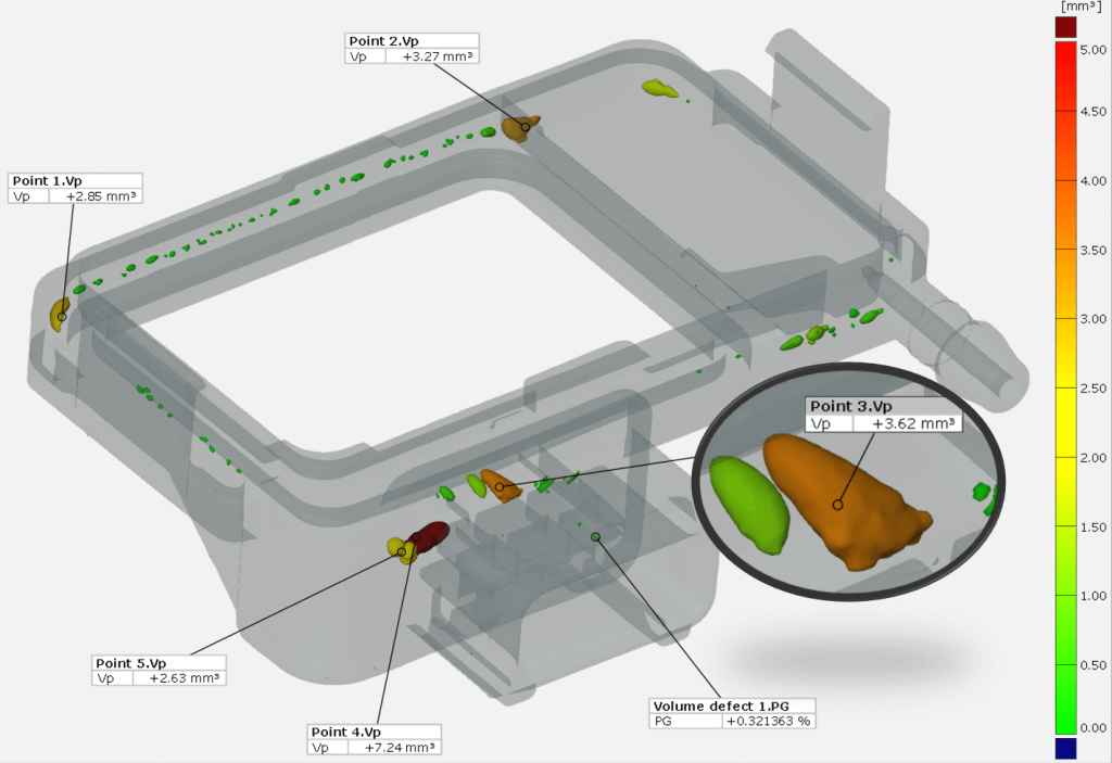 DEFECT ANALYSIS Phát hiện lỗi bên trong