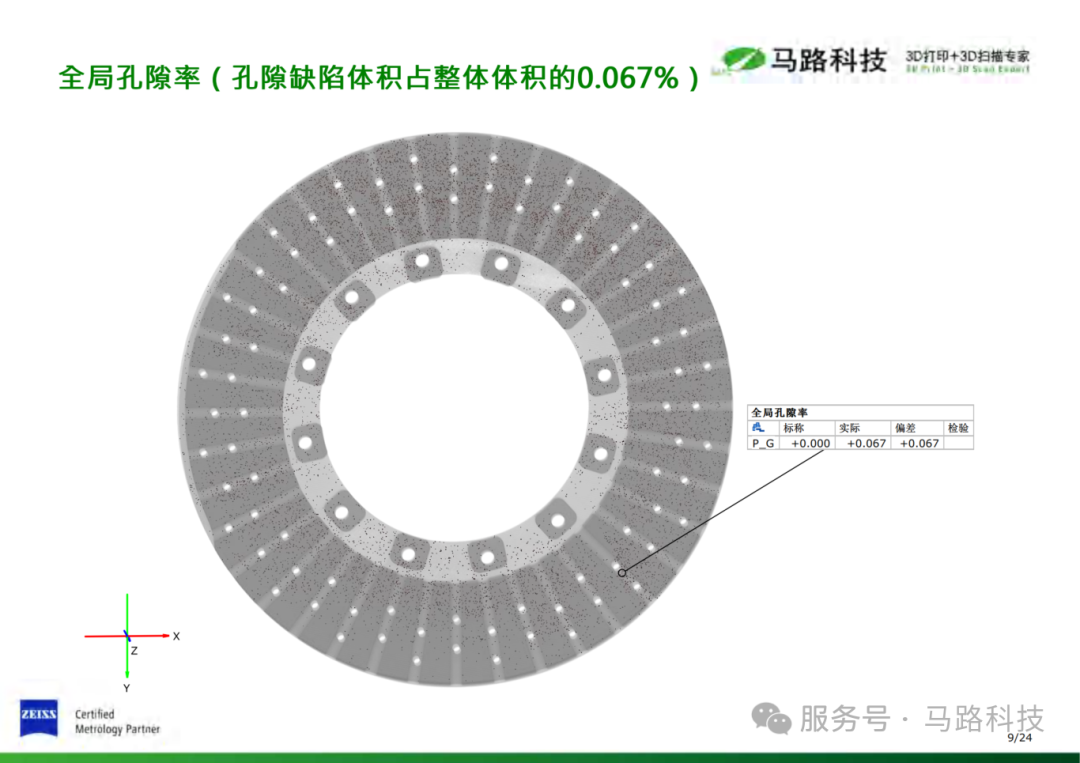 Ứng dụng CT công nghiệp ZEISS trong phân tích khuyết tật đĩa phanh Carbon Ceramic