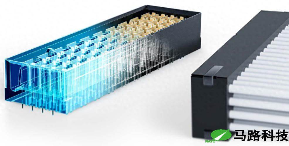 Đảm bảo tính ổn định cho hệ thống máy chủ AI: Xu hướng phát triển của công nghệ kết nối Backplane tốc độ cao